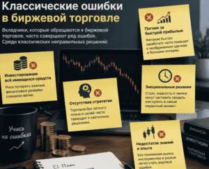 Классические ошибки в биржевой торговле